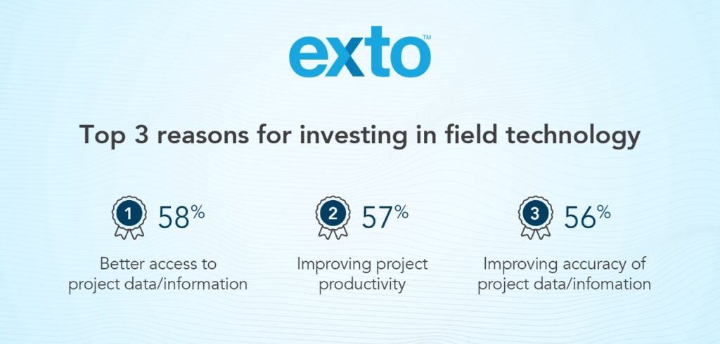 Top 3 Reasons for Investing in Field Technology