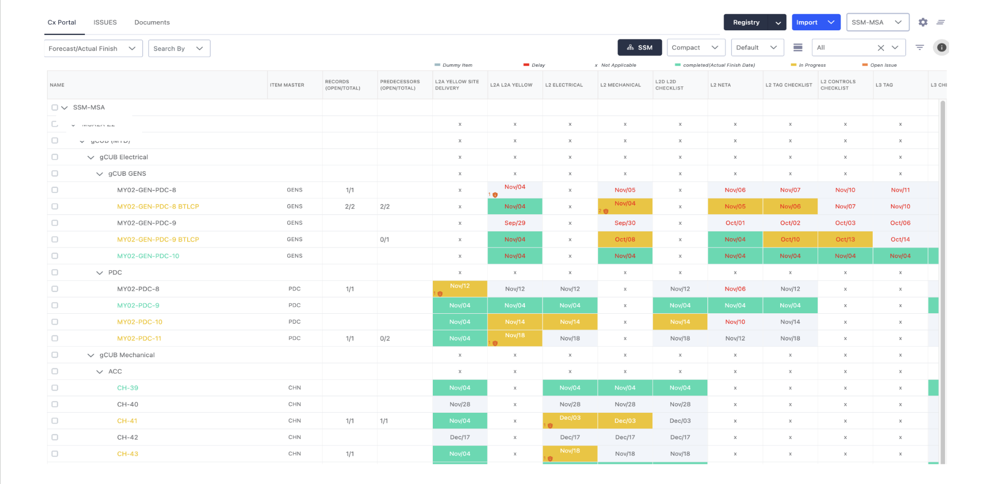 Exto Cx Portal &mdash; equipment grid with hierarchical asset tree showing commissioning step statuses across columns
